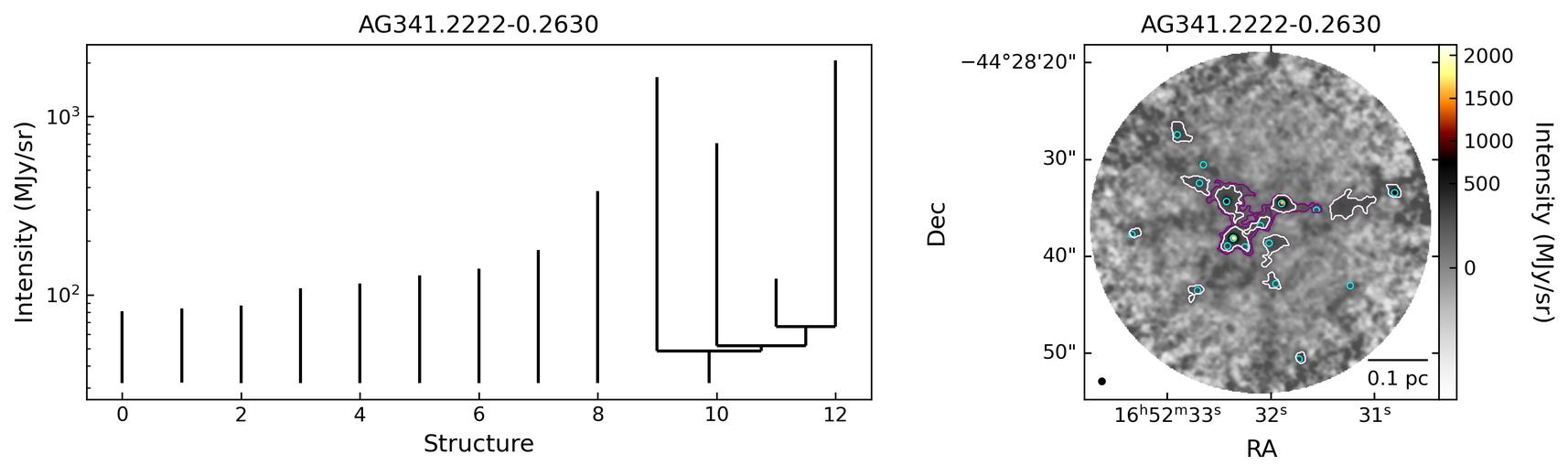 850981_AG341.2222-0.2630